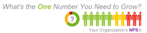 insight surveys, minneapolis, mn